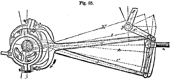 Fig. 35