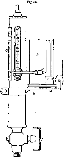 Fig. 36