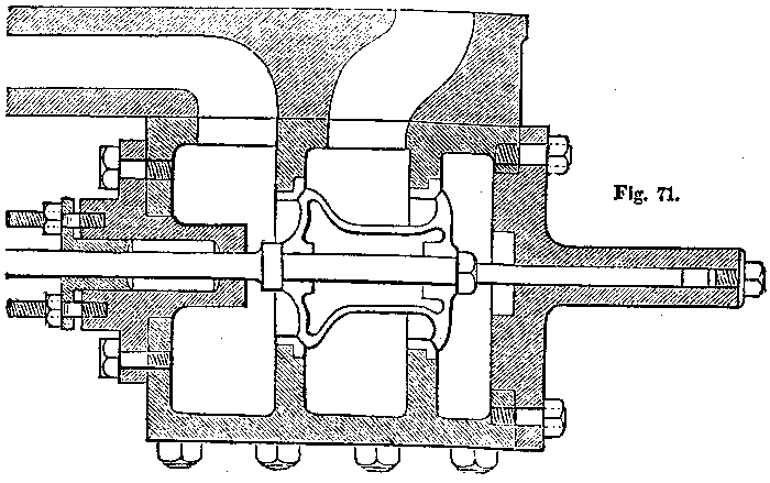 Fig. 71.