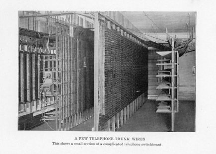 A FEW TELEPHONE TRUNK WIRES This shows a small section of a complicated telephone switchboard.