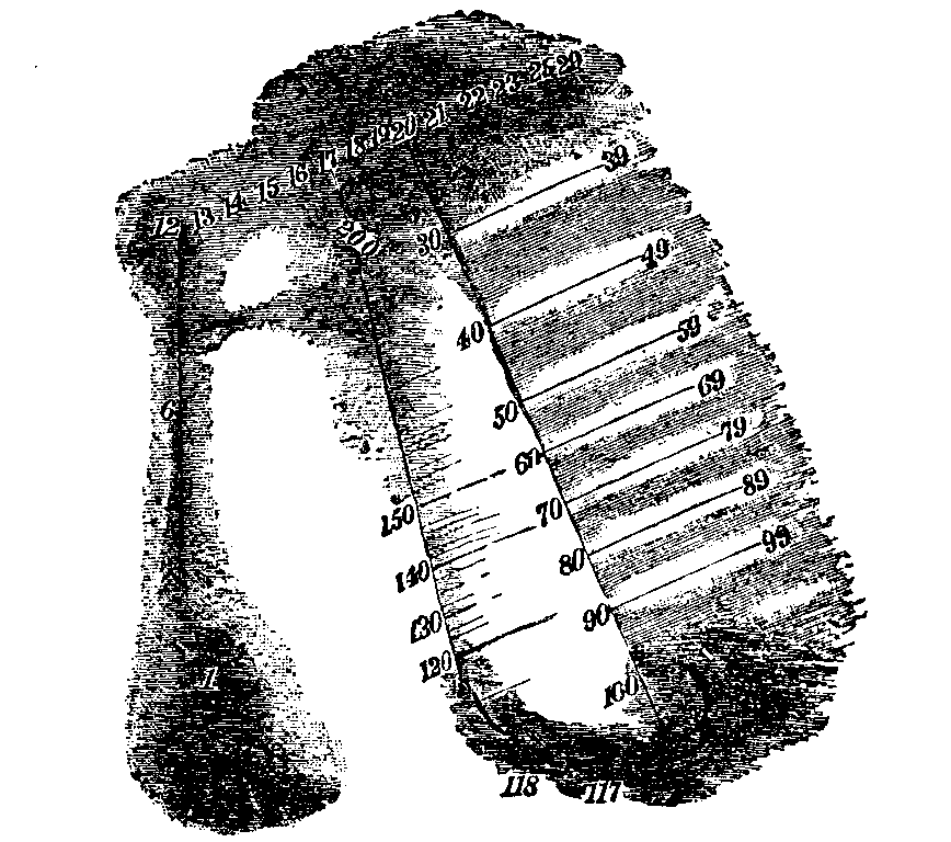 'D.A.'s Numerical Grid