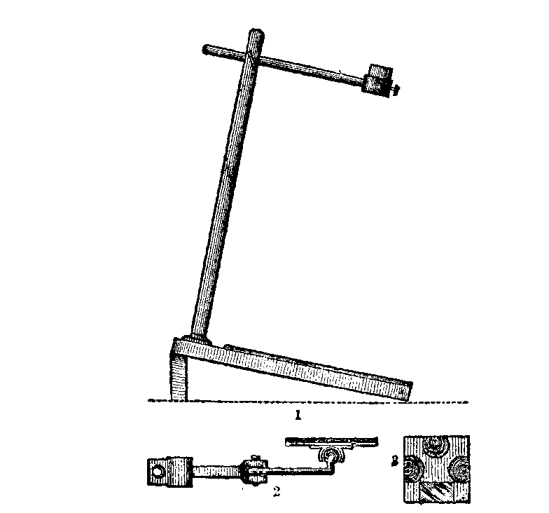 Another Portrait Superposition Machine