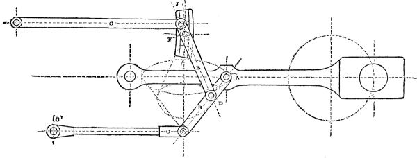  JOY'S REVERSING AND EXPANDING VALVE GEAR.