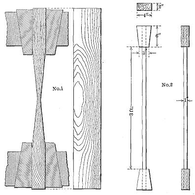 Figure 46