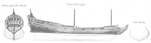 A SIXTH-RATE, 1684. From Charnock's "History of Marine Architecture" [London, 1800]. To face p. 32.