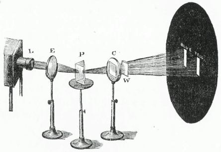 Fig. 9.