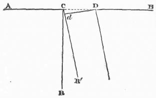 Fig. 57.