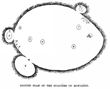 GROUND PLAN OF THE GLACIÈRE OF MONTHÉZY.