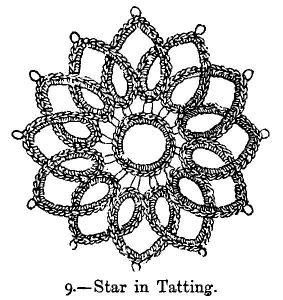 Star in Tatting.