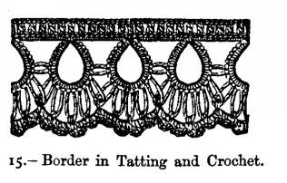 Border in Tatting and Crochet.