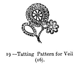 Tatting Pattern for Veil(16)