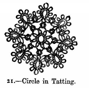 Circle in Tatting.