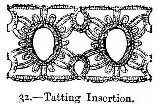 Tatting Insertion.