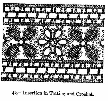 Insertion in Tatting and Crochet.