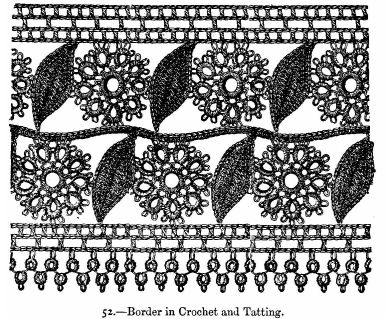 Border in Crochet and Tatting.