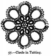 Circle in Tatting.