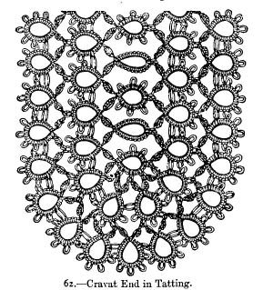 Cravat End in Tatting