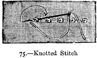 Knotted Stitch