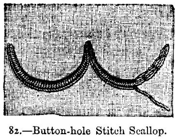 Button-hole Stitch Scallop.