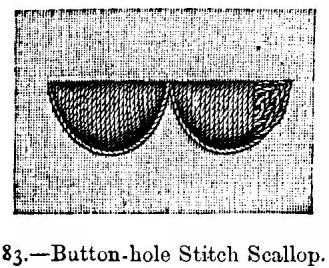 Button-hole Stitch Scallop.