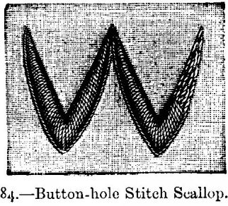 Button-hole Stitch Scallop.