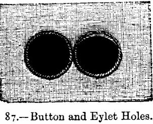 Button and Eyelet Holes.