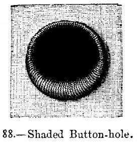 Shaded Button-hole.