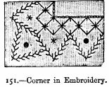 Corner in Embroidery.