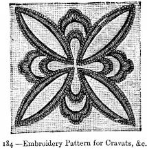 Embroidery Pattern for Cravats, &c.