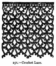 Crochet Lace.