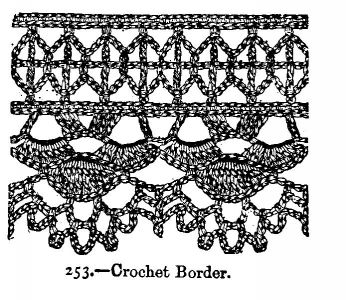 Crochet Border.