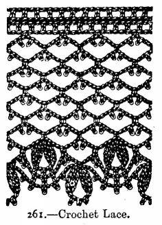 Crochet Lace.