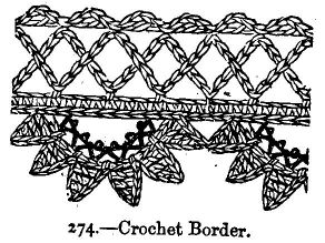 Crochet Border.