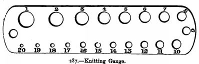 -Knitting Gauge.