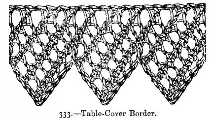 Table-Cover Border.