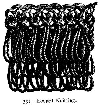 Looped Knitting.