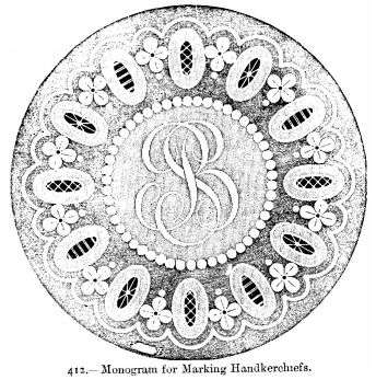 Monogram for Marking Handkerchiefs.