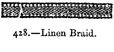 Linen Braid.