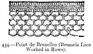 Point de Bruxelles (Brussels Lace Worked in Rows).