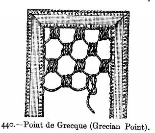 Point de Grecque (Grecian Point).