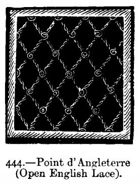 Point d'Angleterre (Open English Lace).