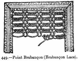 Point Brabançon (Brabançon Lace).