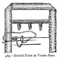 Dotted Point de Venise Bars.