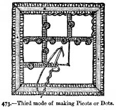 Third mode of making Picots or Dots.