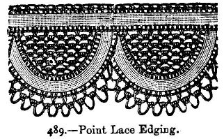 Point Lace Edgings