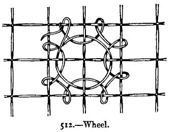 Wheel