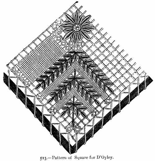 Pattern of Square for D'Oyley.