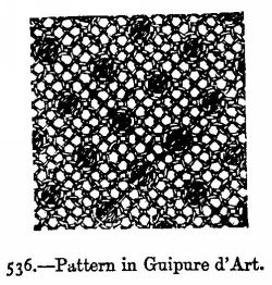 Pattern in Guipure d'Art.