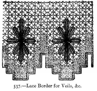 Lace Border for Veils, &c.