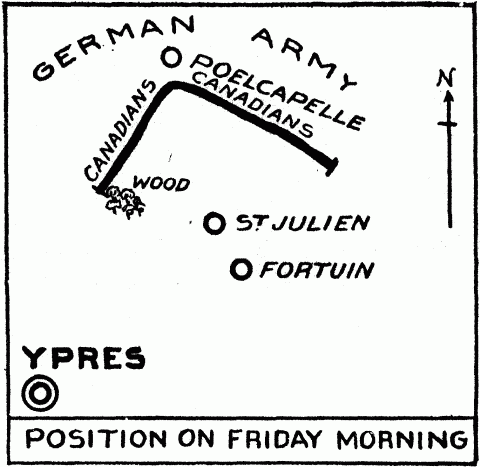 POSITION ON FRIDAY MORNING